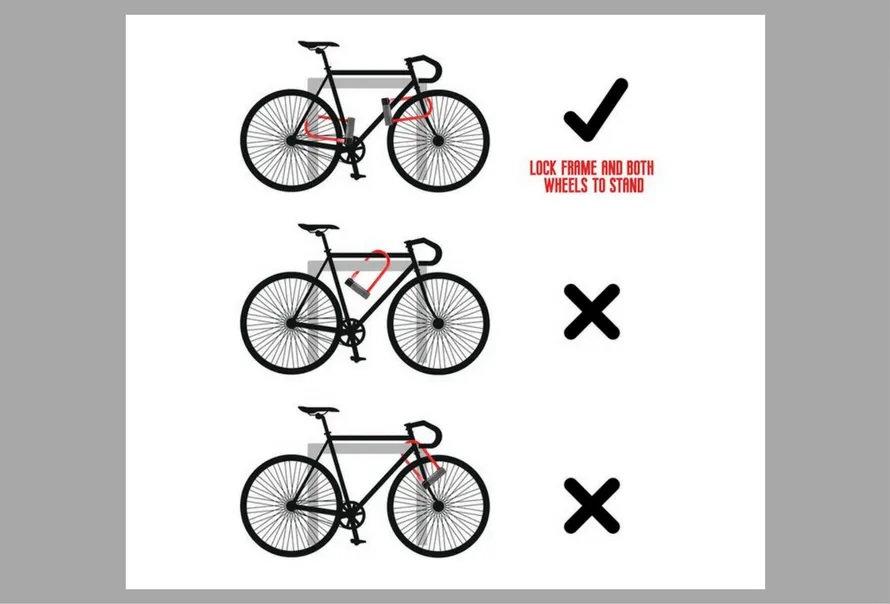 The Ultimate Guide to Locking Your Bike with a U-Lock for Maximum Security